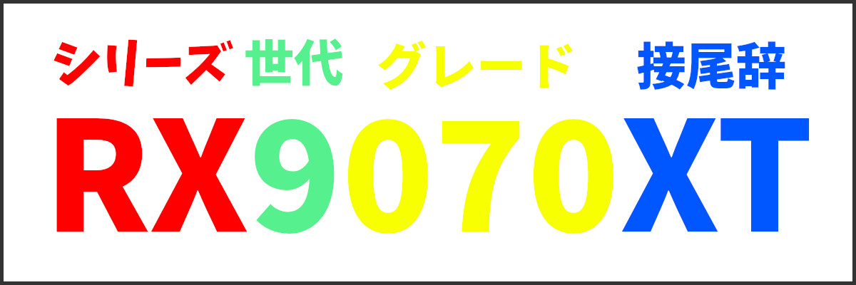 AMD Radeonの型番の意味